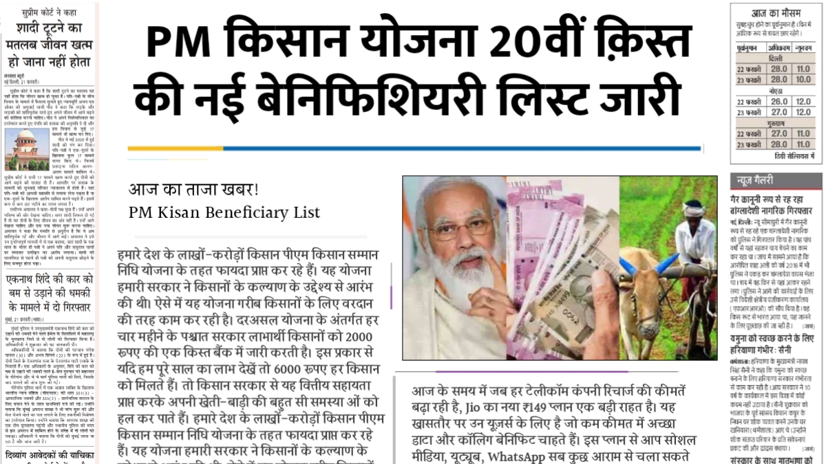 PM Kisan Beneficiary List